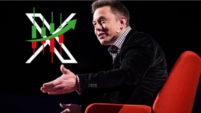 BREAKING: CRYPTO TRADING FUTURES IN X/TWITTER SOON?