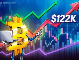 BTC Price Analysis All But Guarantees Bitcoin Higher by Early 2027