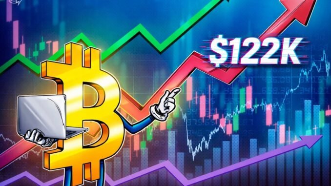 BTC Price Analysis All But Guarantees Bitcoin Higher by Early BTC Price Analysis All But Guarantees Bitcoin Higher by Early 2027