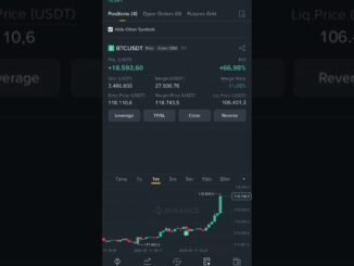 BTC When life gives you lemons, trade them for crypto 🍋💰 🚀#trading #binance #crypto #money #shorts