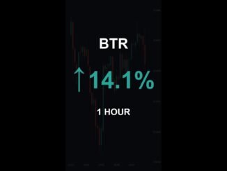 BTR is up 14.1% in 1 hour!⚡February 14, 2026 | #crypto #altcoins #shorts