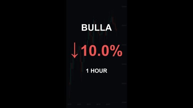 BULLA is down 10.0% in 1 hour!⚡February 25, 2026 | #crypto #altcoins #shorts