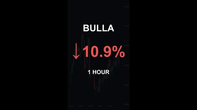 BULLA is down 10.9% in 1 hour!⚡February 03, 2026 | #bulla #coins #altcoins #crypto #shorts
