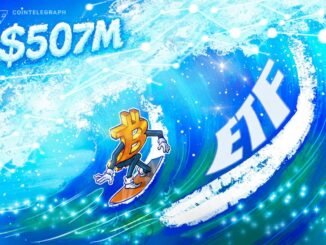 Bitcoin ETFs Gain Momentum as BlackRock Leads Inflows