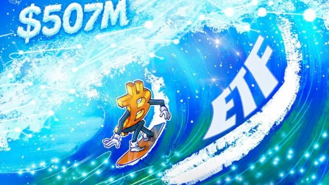 Bitcoin ETFs Gain Momentum as BlackRock Leads Inflows Bitcoin ETFs Gain Momentum as BlackRock Leads Inflows