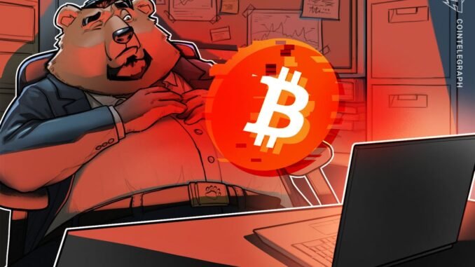 Bitcoin 'Fakeouts And Shakeouts' Liquidate Traders This US Bank Holiday