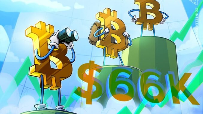 Bitcoin Rebounds as Traders Debate Jane Street "10am Price Slam" Bitcoin Rebounds as Traders Debate Jane Street "10am Price Slam"