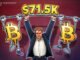 Bitcoin Reclaims $71K, But How Long Will It Hold?