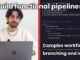 Build functional pipelines: complex workflows, branching and loops | Datapizza AI Guide (7/8)