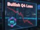 Bullish Reports Massive Q4 Loss; Investors Pivot to $BMIC Presale
