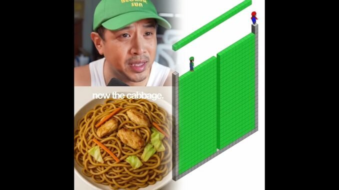 ChatGPT, Show Me Chow Mein