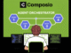 Composio Open Sources Agent Orchestrator to Help AI Developers Build Scalable Multi-Agent Workflows Beyond the Traditional ReAct Loops