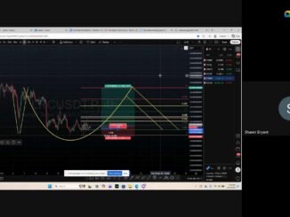 Crypto Beginners Session How to Pattern Trade  JUP LRC