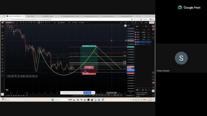 Crypto Beginners Session How to Pattern Trade  JUP LRC