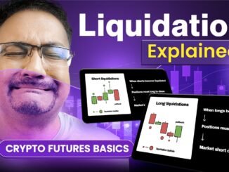 Crypto Futures Trading Basics: What Is Liquidation? (Bitcoin) | Trading for Beginners