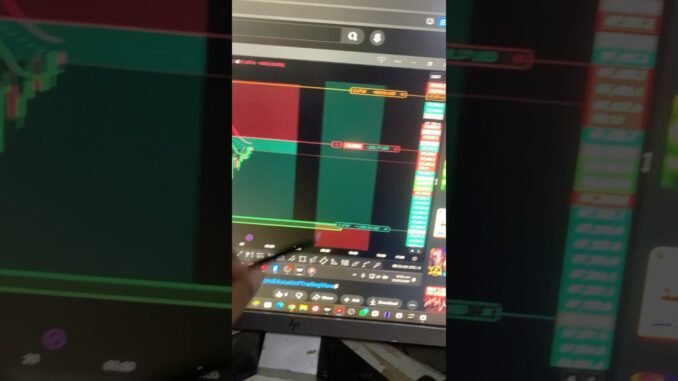 Crypto Live Trading || Bitcoin Analysis || February 23 #Bitcoin #CryptoTrading #LiveAnalysis