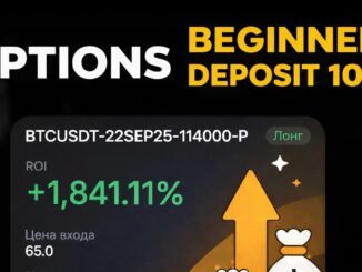 Crypto Options Explained Simply — A to Z Beginner Course
