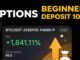 Crypto Options Explained Simply — A to Z Beginner Course