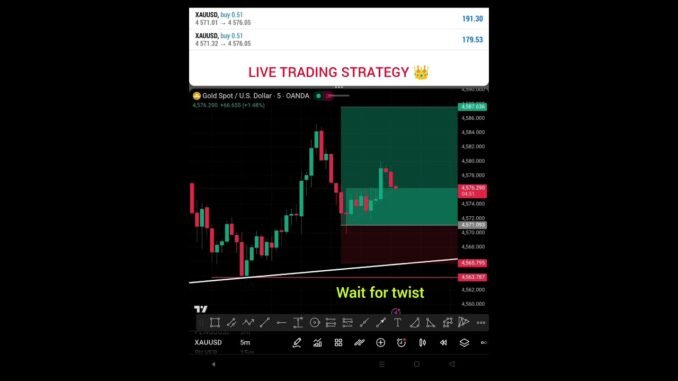 Crypto live trading today for beginners perfect entry trading #shorts #forex #crypto #pattern