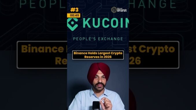 Crypto news #binance #cryptonews #bitcoin #viral #news #cryptocurrency #news #shorts #crypto #money