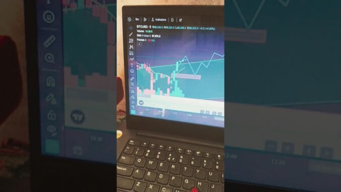 Crypto trading For beginners Analysis Day 3 #trading