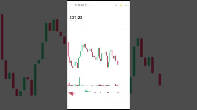 Crypto update #crypto #cryptocurrency #trading #stockmarket #funny #bitcoin #viral #viralshorts