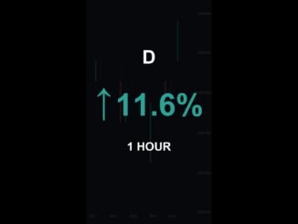 D is up 11.6% in 1 hour!⚡February 19, 2026 | #crypto #altcoins #shorts