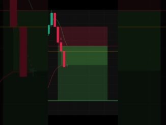 Day-26 22/02/2026 V-(1/2)  #crypto #trading #thetraderoom #forex #scalping