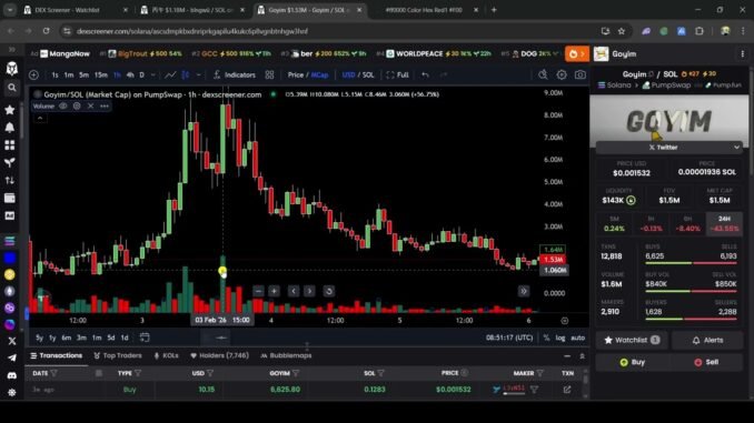 Dexscreener Chart Set Up