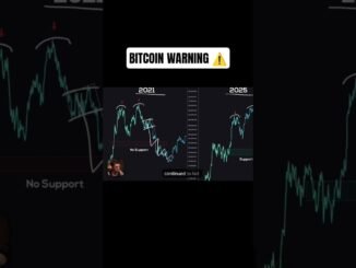 Don't Buy #BITCOIN Anymore (after this)