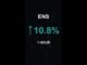 ENS is up 10.8% in 1 hour!⚡February 14, 2026 | #crypto #altcoins #shorts