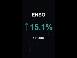 ENSO is up 15.1% in 1 hour!⚡February 21, 2026 | #crypto #altcoins #shorts
