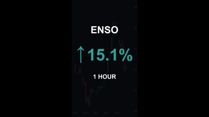 ENSO is up 15.1% in 1 hour!⚡February 21, 2026 | #crypto #altcoins #shorts