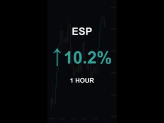 ESP is up 10.2% in 1 hour!⚡February 18, 2026 | #crypto #altcoins #shorts