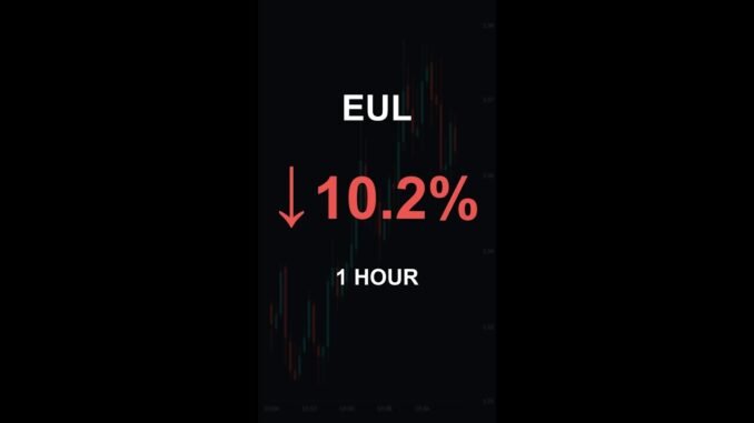 EUL is down 10.2% in 1 hour!⚡February 15, 2026 | #crypto #altcoins #shorts