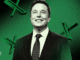 Elon Musk's X (Twitter) Is Launching Crypto Trading Features