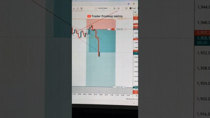Ethereum Traded With Increased Lot Size | Crypto Live Trading #shortsvideo #youtubeshorts #crypto