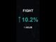 FIGHT is up 10.2% in 1 hour!⚡February 02, 2026 | #fight #coins #altcoins #crypto #cryptonews #shorts