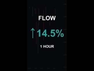 FLOW is up 14.5% in 1 hour!⚡February 13, 2026 | #crypto #altcoins #shorts