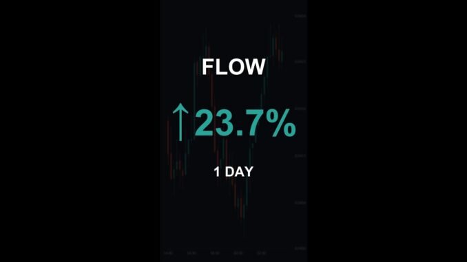 FLOW is up 23.7% in 1 day!⚡February 07, 2026 | #flow #coins #altcoins #crypto #cryptonews #shorts