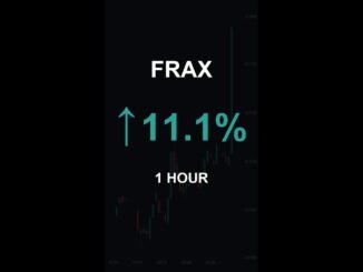 FRAX is up 11.1% in 1 hour!⚡February 01, 2026 | #frax #coins #altcoins #crypto #cryptonews #shorts