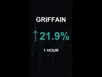 GRIFFAIN is up 21.9% in 1 hour!⚡February 25, 2026 | #crypto #altcoins #shorts