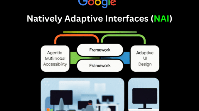 Google AI Introduces Natively Adaptive Interfaces (NAI): An Agentic Multimodal Accessibility Framework Built on Gemini for Adaptive UI Design