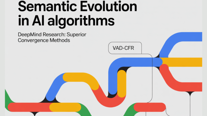 Google DeepMind Researchers Apply Semantic Evolution to Create Non Intuitive Google DeepMind Researchers Apply Semantic Evolution to Create Non Intuitive VAD-CFR and SHOR-PSRO Variants for Superior Algorithmic Convergence