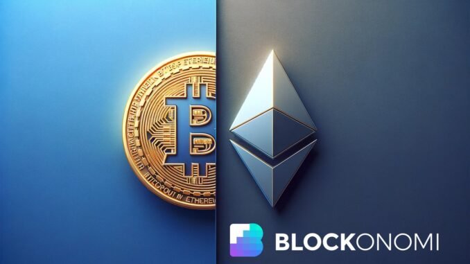 Harvard Flips the Script: Trims Bitcoin by 20%, Enters Ethereum Market With $86.8M Buy in Q4 2025