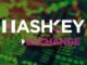 HashKey Launches End-to-End RWA Tokenization Platform