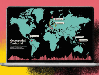 How to Build Interactive Geospatial Dashboards Using Folium with Heatmaps, Choropleths, Time Animation, Marker Clustering, and Advanced Interactive Plugins