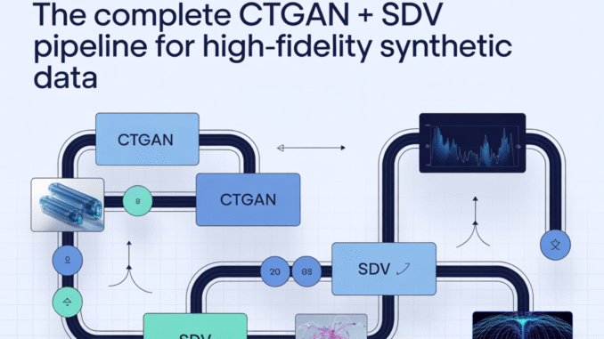 [In-Depth Guide] The Complete CTGAN + SDV Pipeline for High-Fidelity Synthetic Data