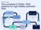 [In-Depth Guide] The Complete CTGAN + SDV Pipeline for High-Fidelity Synthetic Data