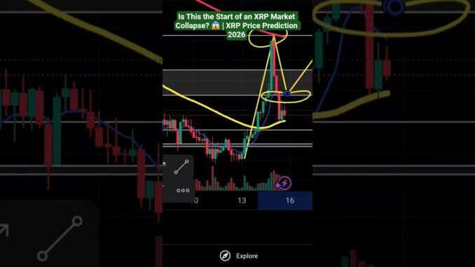 Is This the Start of an XRP Market Collapse? 😱 | XRP Price Prediction 2026